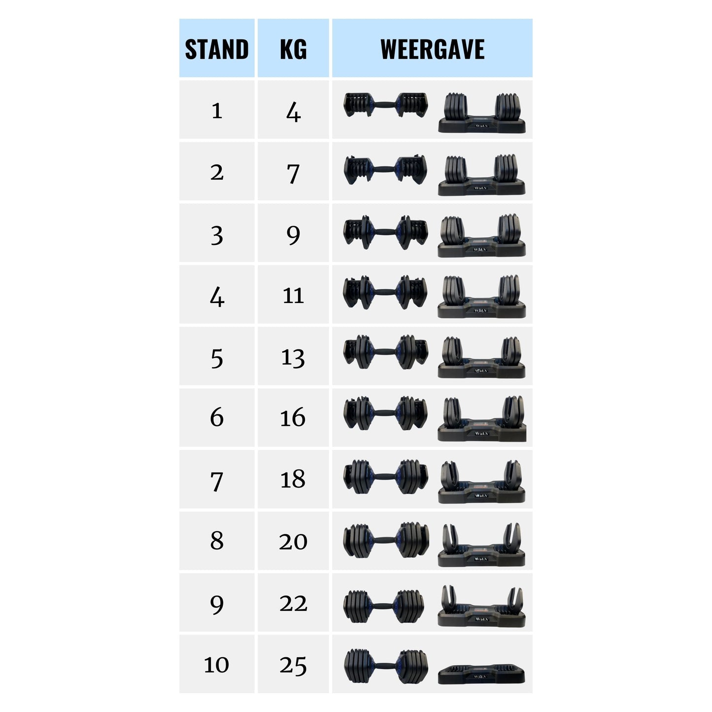 Adjustable Dumbbell 25KG