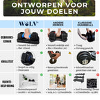 Vergelijking van WOLV 11 kg dumbbells met andere merken en klassieke dumbbells op gebruiksgemak en ruimte
