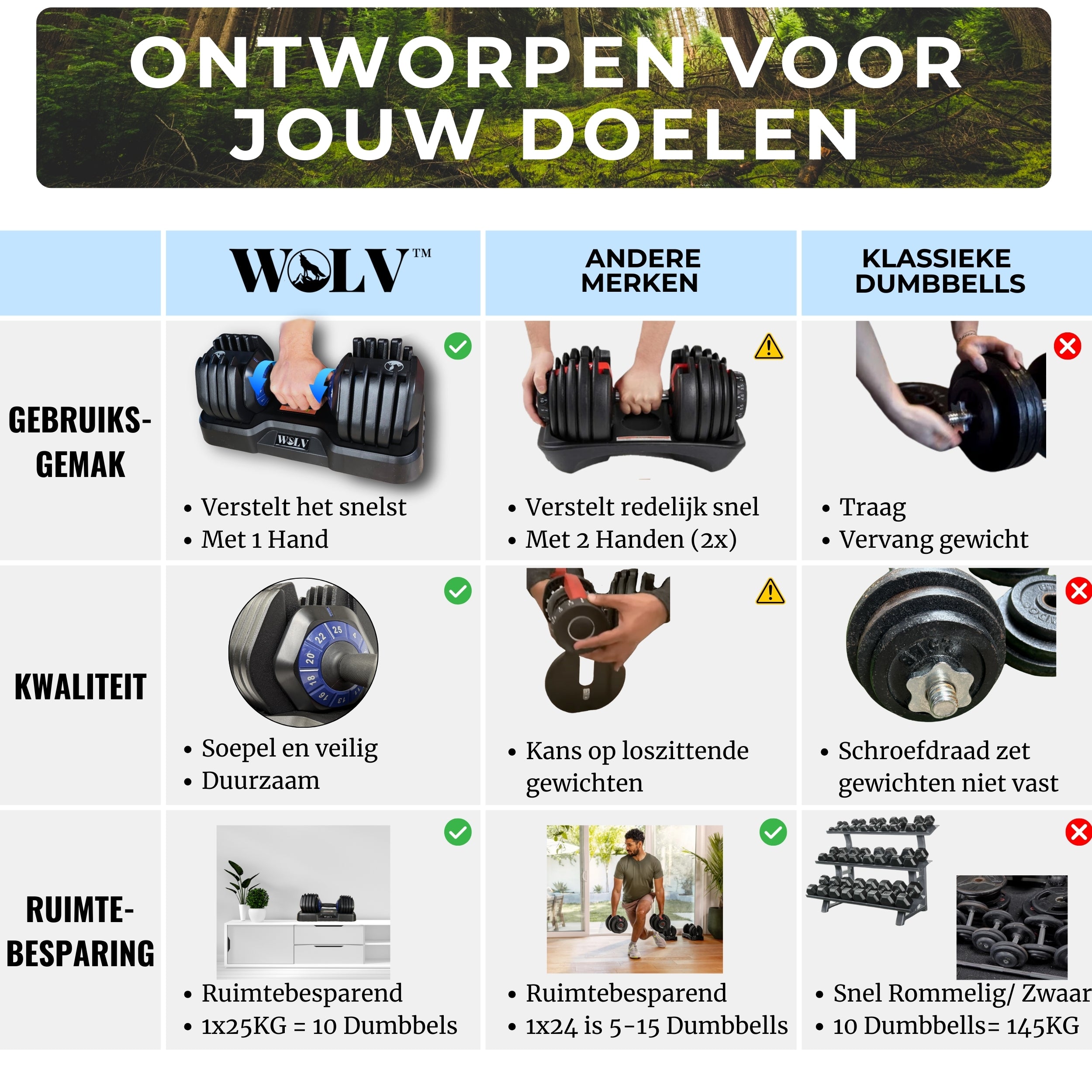 VERSTELBARE HALTERS 25KG - SET VAN 2