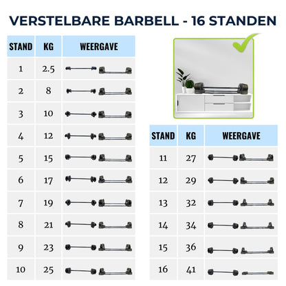 VERSTELBARE BARBELL 41KG - OM TE BOUWEN NAAR 40KG DUMBBELL