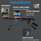 Overzicht van de kenmerken van de WOLV Core halterbank: 200 kg getest, 4 cm PU-leren kussen en verstelbare rug