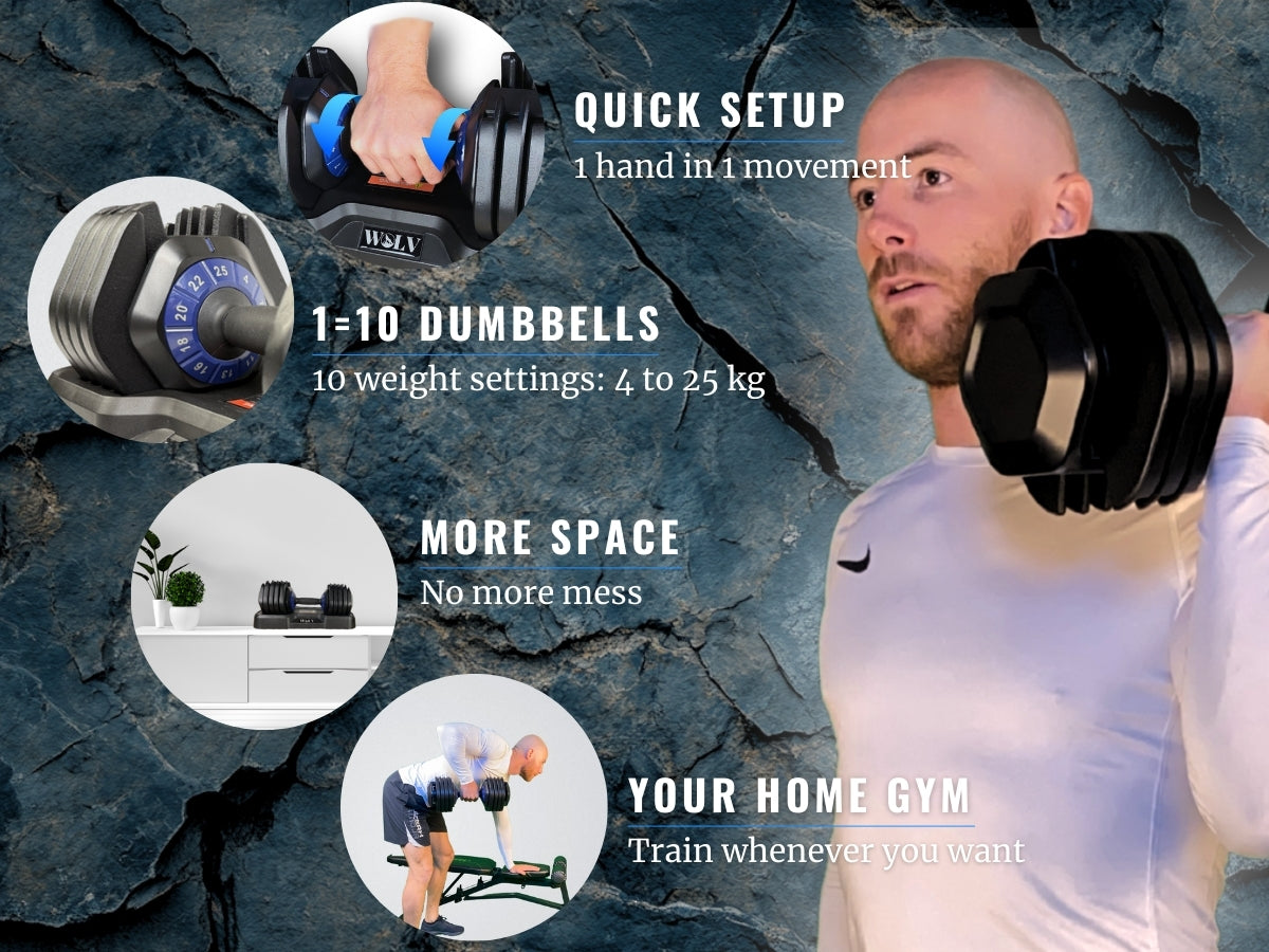 7 Beste Verstelbare Dumbbells | Gratis Advies | Koopgids 2026 7 Beste Verstelbare Dumbbells | Gratis Advies | Koopgids 2026