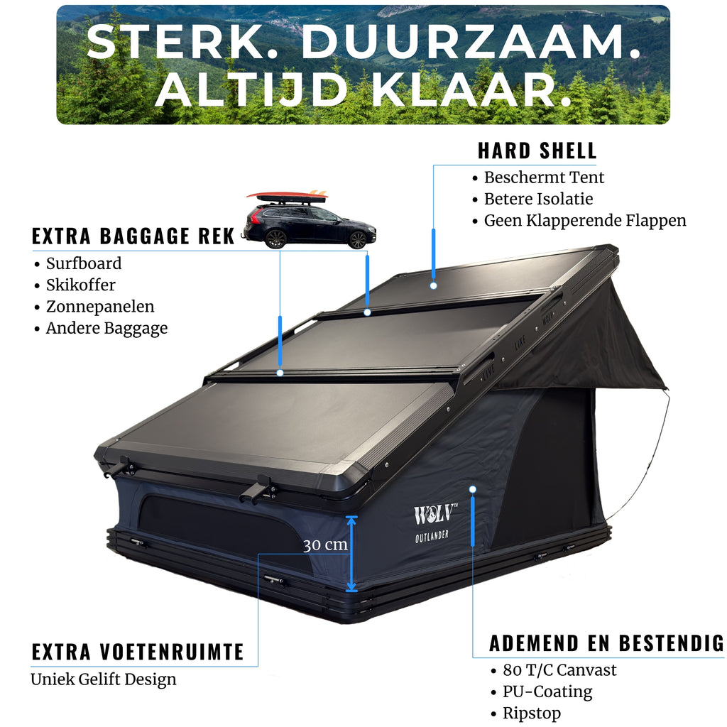 DAKTENT