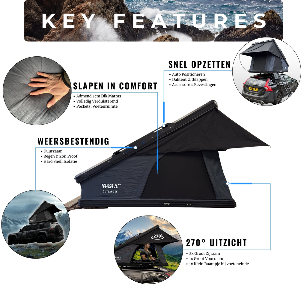DAKTENT
