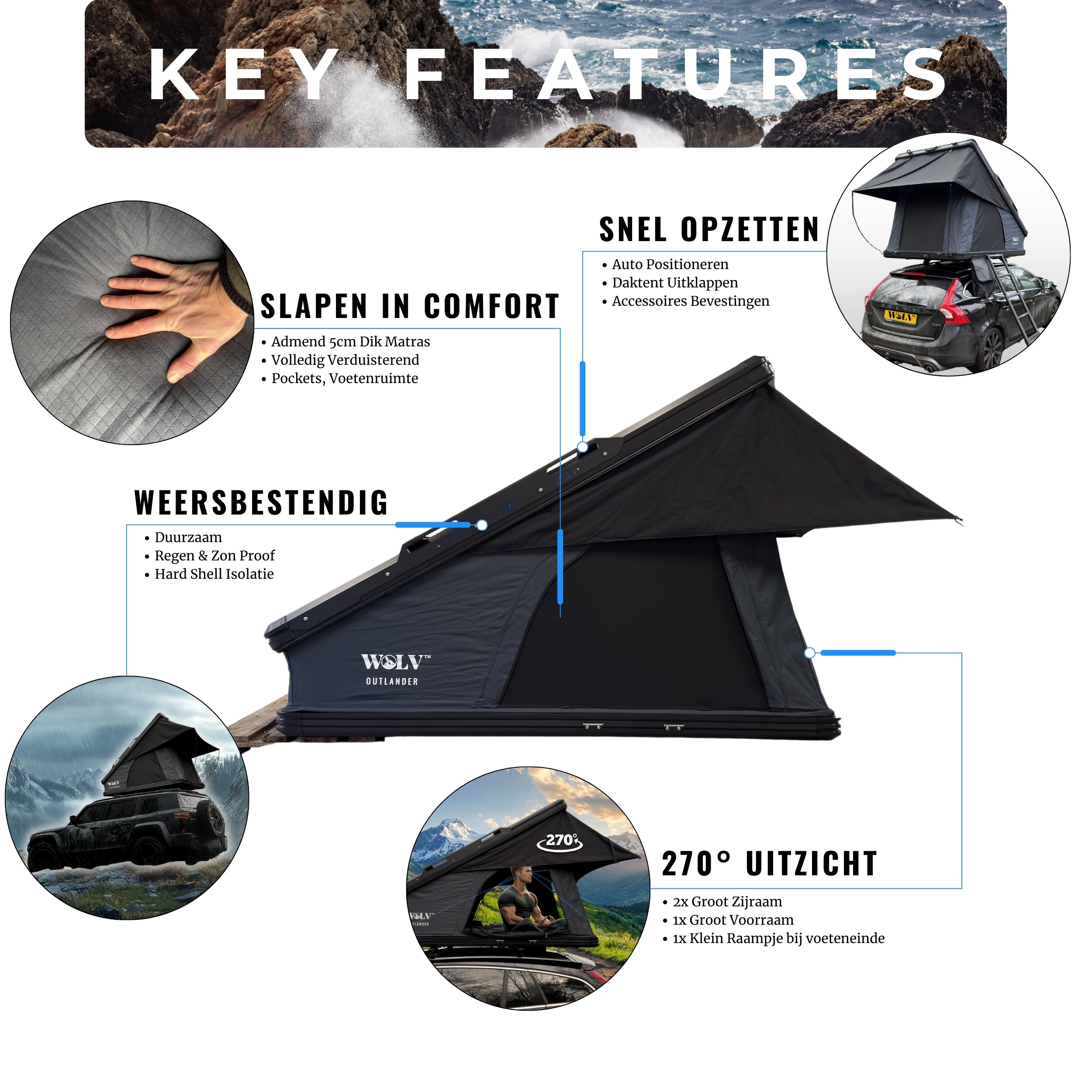 DAKTENT