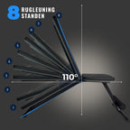 Diagram van de acht rugleuningstanden van de WOLV Core halterbank, verstelbaar tot 110 graden